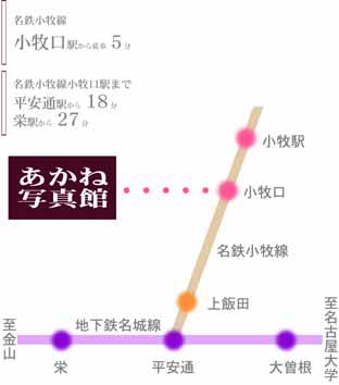 名古屋市栄よりあかね写真館までの電車案内